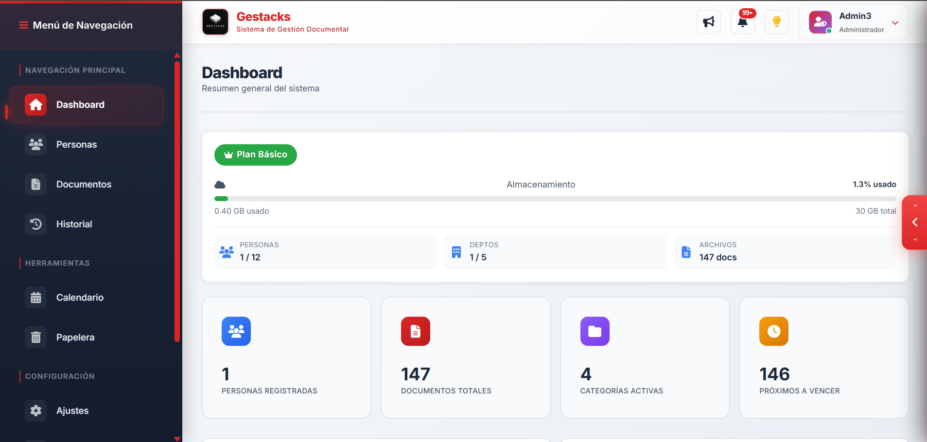 Dashboard plan Básico